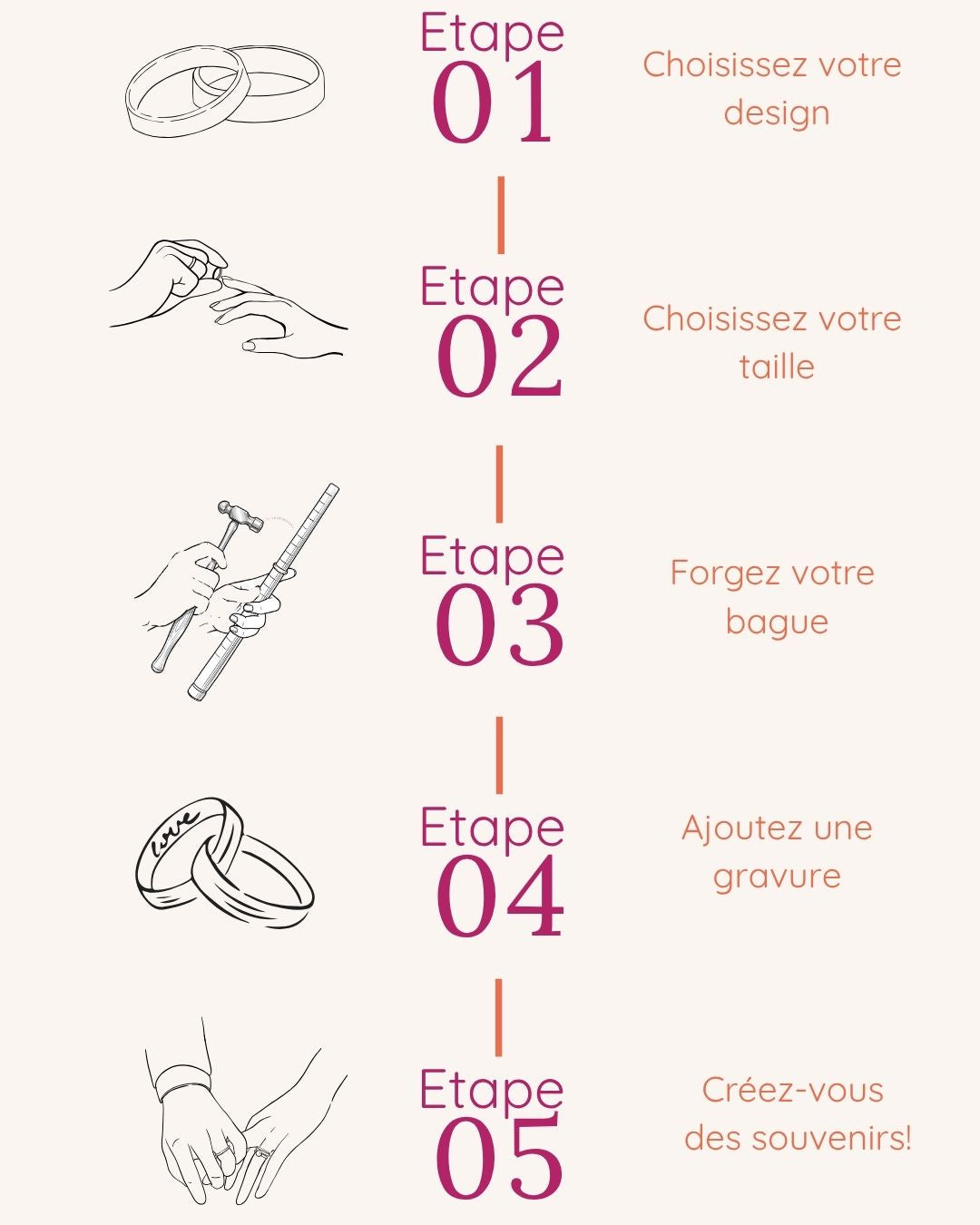 personnalisez votre bague autour d’un goûter UN DE CES QUATRE
